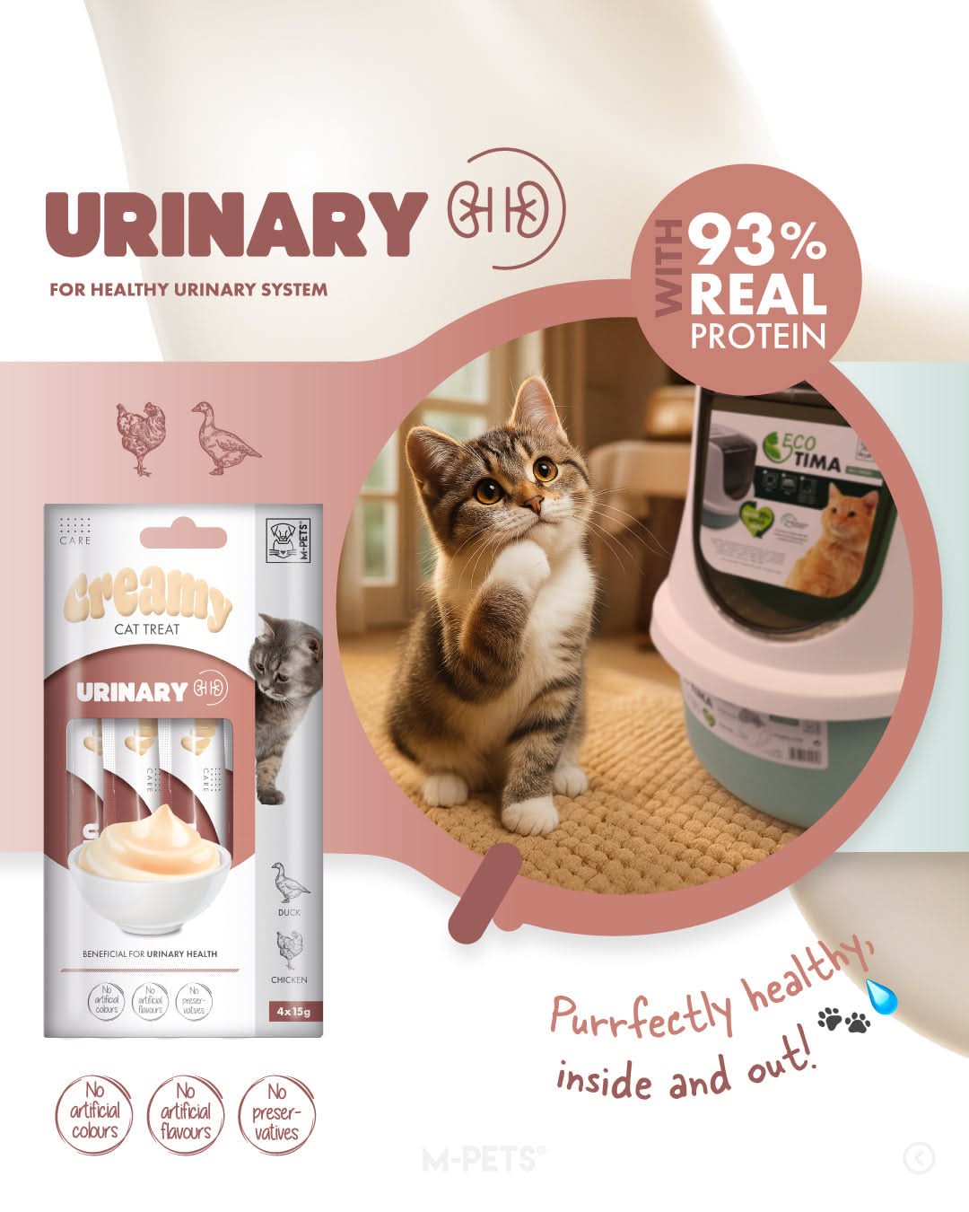 M-PETS Creamy with Functions – Cat treat – Urinary – Duck & Chicken 4x15g (60g) The City Vet Shop