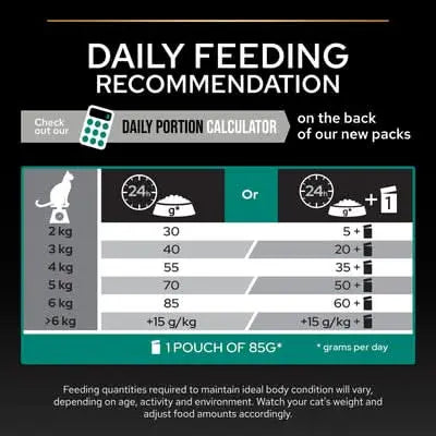 PRO PLAN Adult Renal Plus Everyday Dry Cat Food With Chicken 3KG PURINA Pro Plan