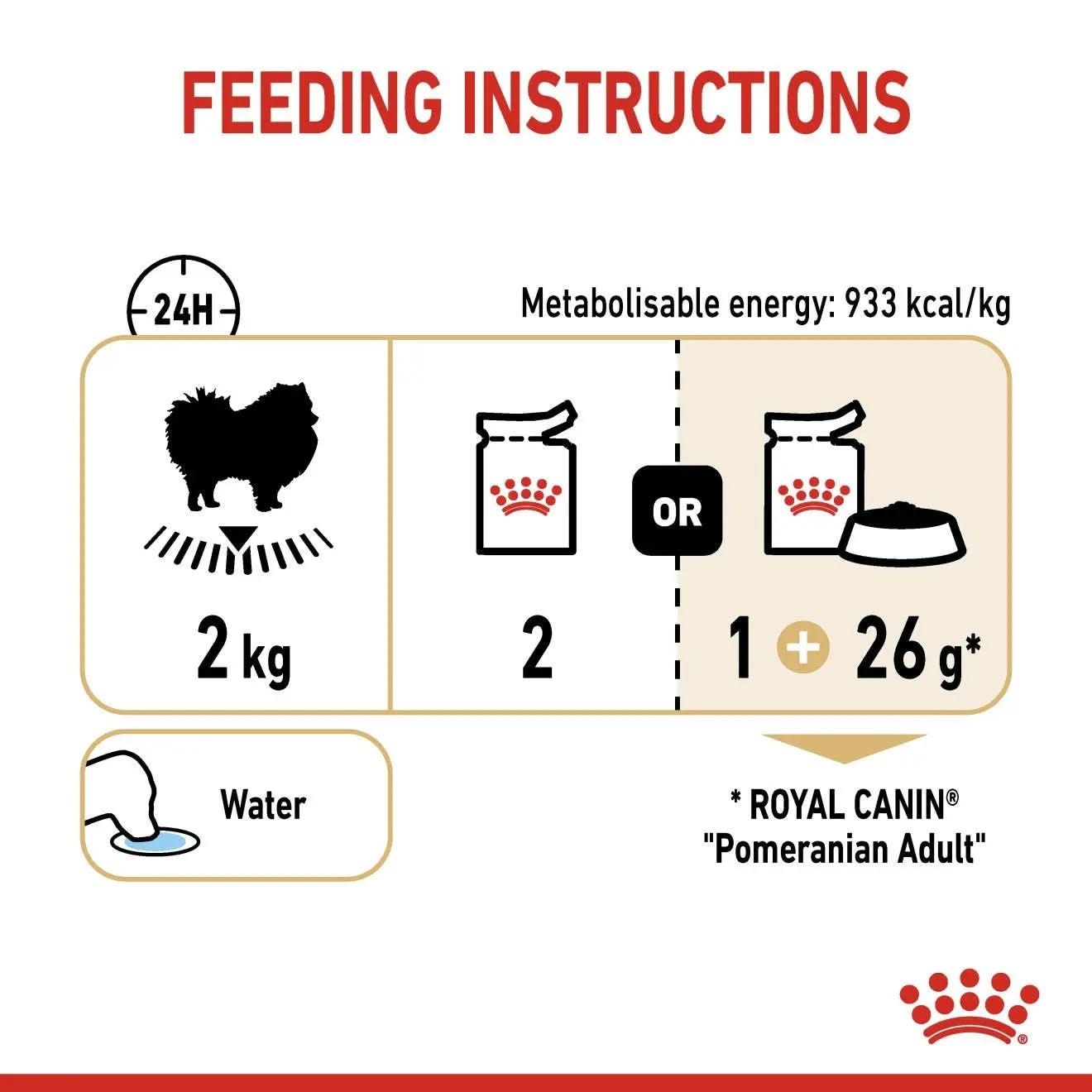 Breed Health Nutrition Pomeranian (WET FOOD - Pouches) 12 x 85g - The City Vet Shop