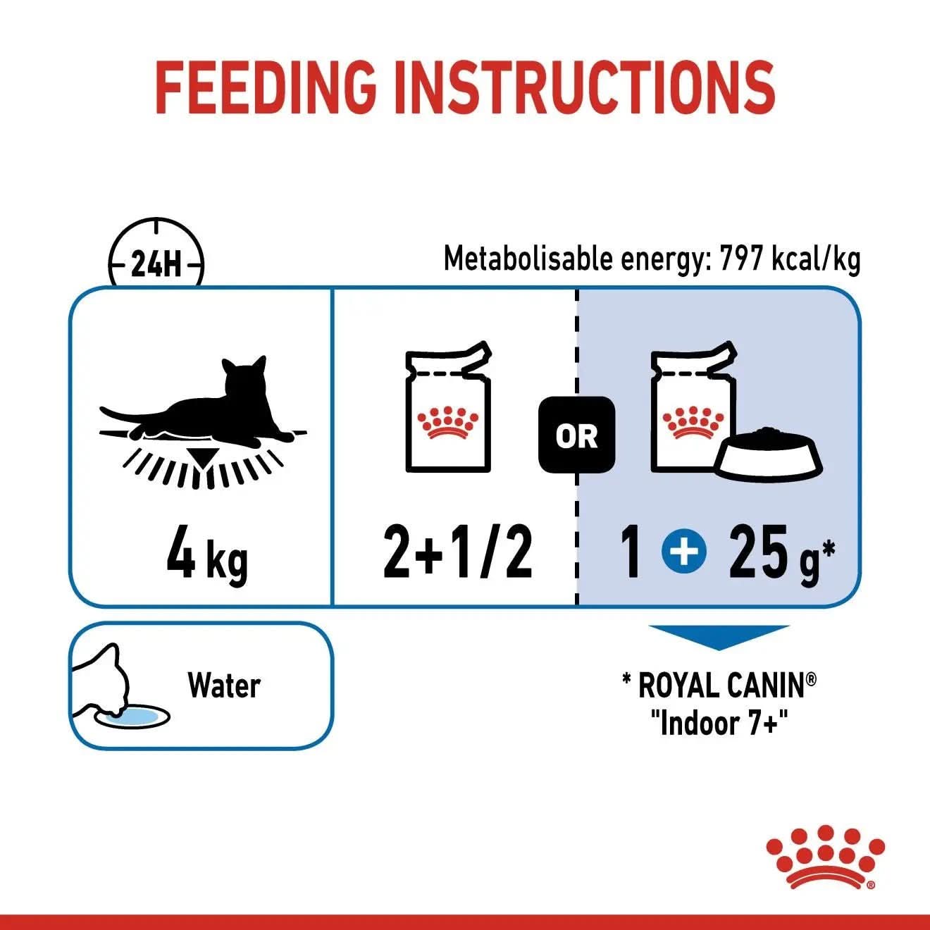 Feline Health Nutrition Indoor 7+ (WET FOOD - Pouches) 12 x 85g - The City Vet Shop
