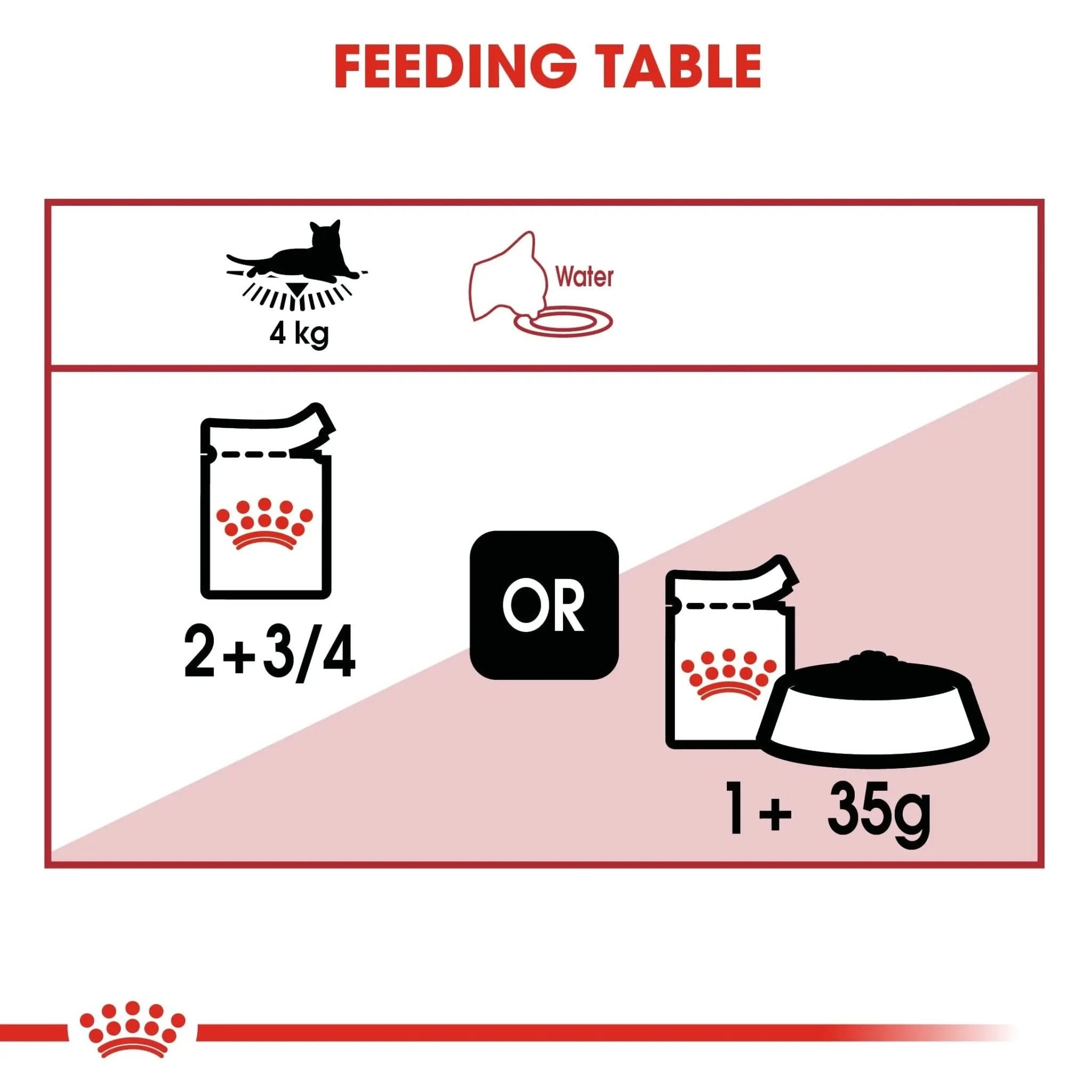 Feline Health Nutrition Instinctive Adult Cats Gravy (WET FOOD - Pouches) 12 x 85g - The City Vet Shop