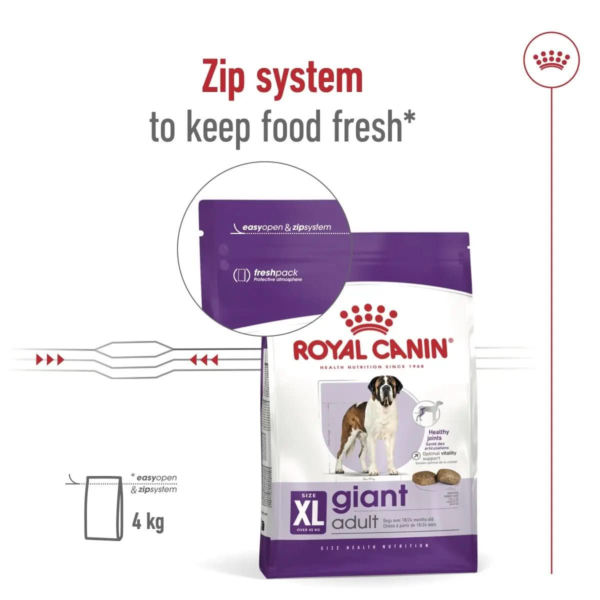 Size Health Nutrition Giant Adult 15 KG - The City Vet Shop